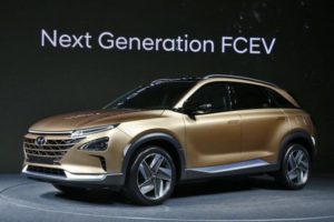 Hyundai Suv Fuel Cell